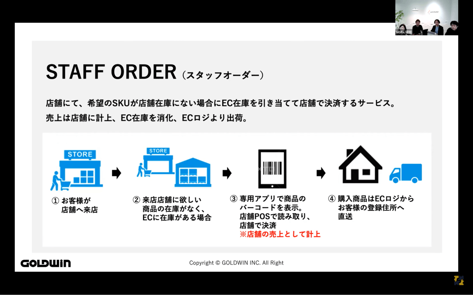 STAFF START | 導入事例 - 【セミナーレポート】THE NORTH FACEなどを